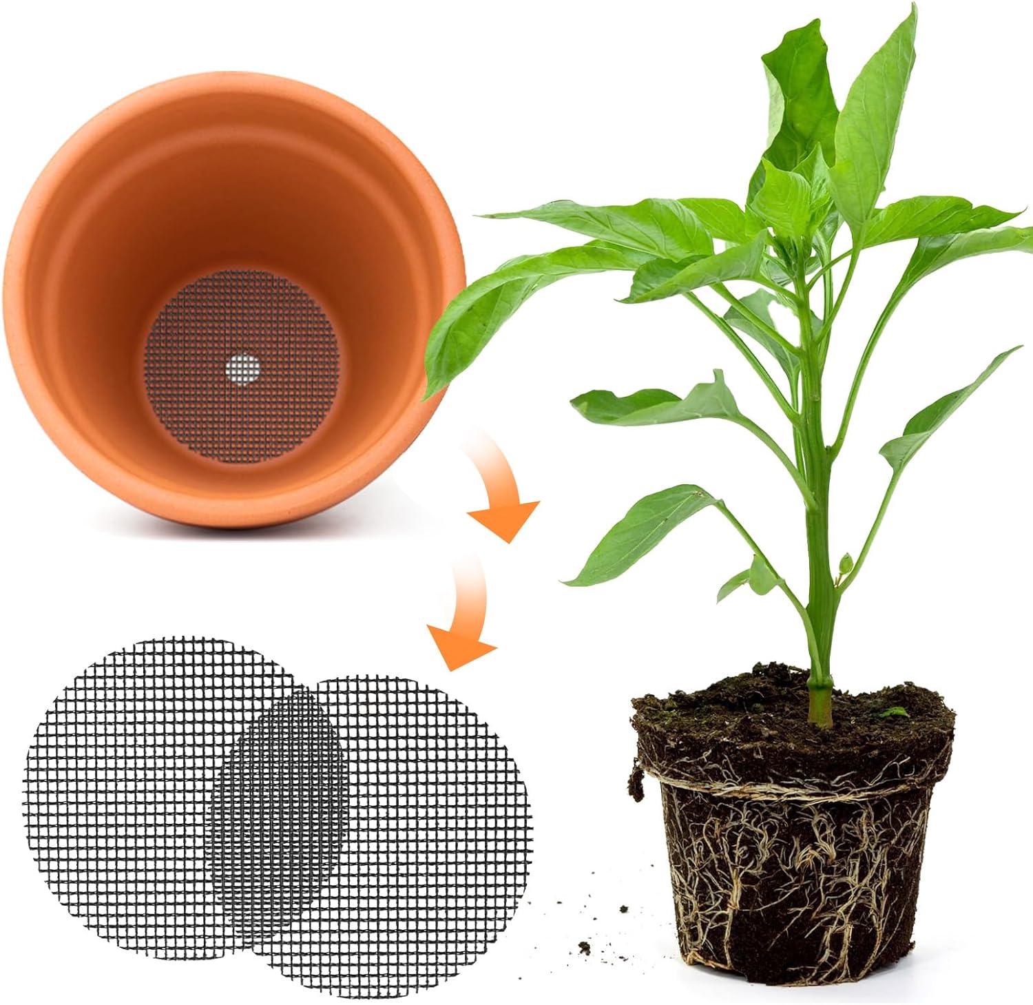 100PCS Bonsai Pot Bottom Grid Mat Mesh,2-Inch Round Flower Pot Drainage Covers, Round Drainage Mesh Hole Screens Keep Soil, Perfect for Horticultural Enthusiasts and Flower Shops
